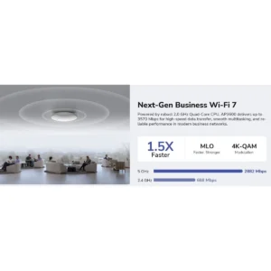 Cudy Access Point Ceiling BE3600 Dual Band Gigabit Wi-Fi 7 Injector AP3600