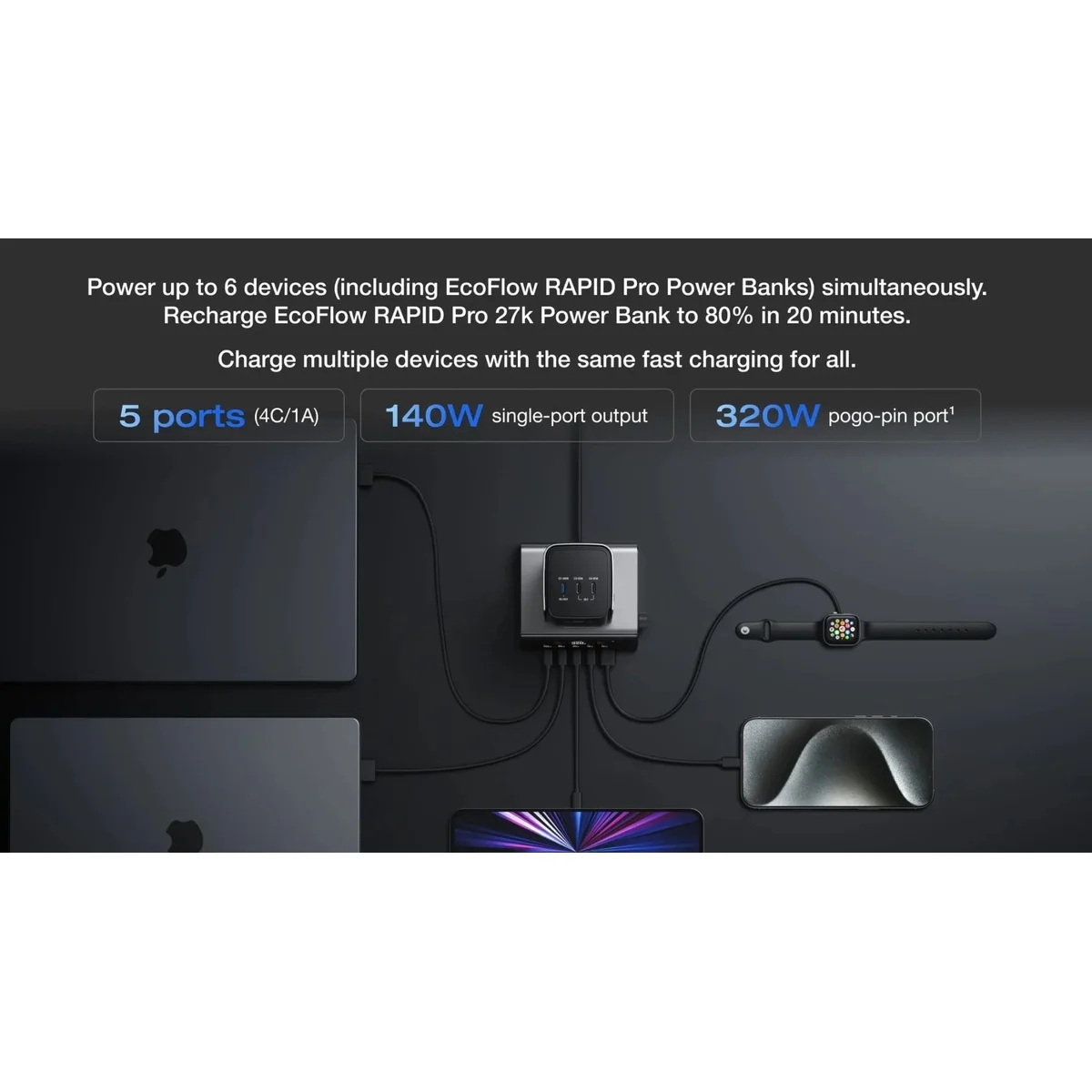 EcoFlow RAPID Pro Desktop Charger 320W – Can Charge 6 devices at once including RAPID Pro Powerbanks in 20mins – LCD Display & APP Control