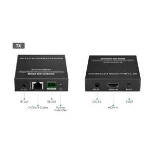 Lenkeng HDMI Extender over Ethernet 4K120Hz IR & RS232 LKV610HH