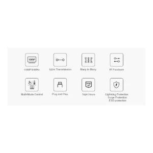 Lenkeng HDMI Matrix over IP 1080p Transmitter LKV383Matrix-TX