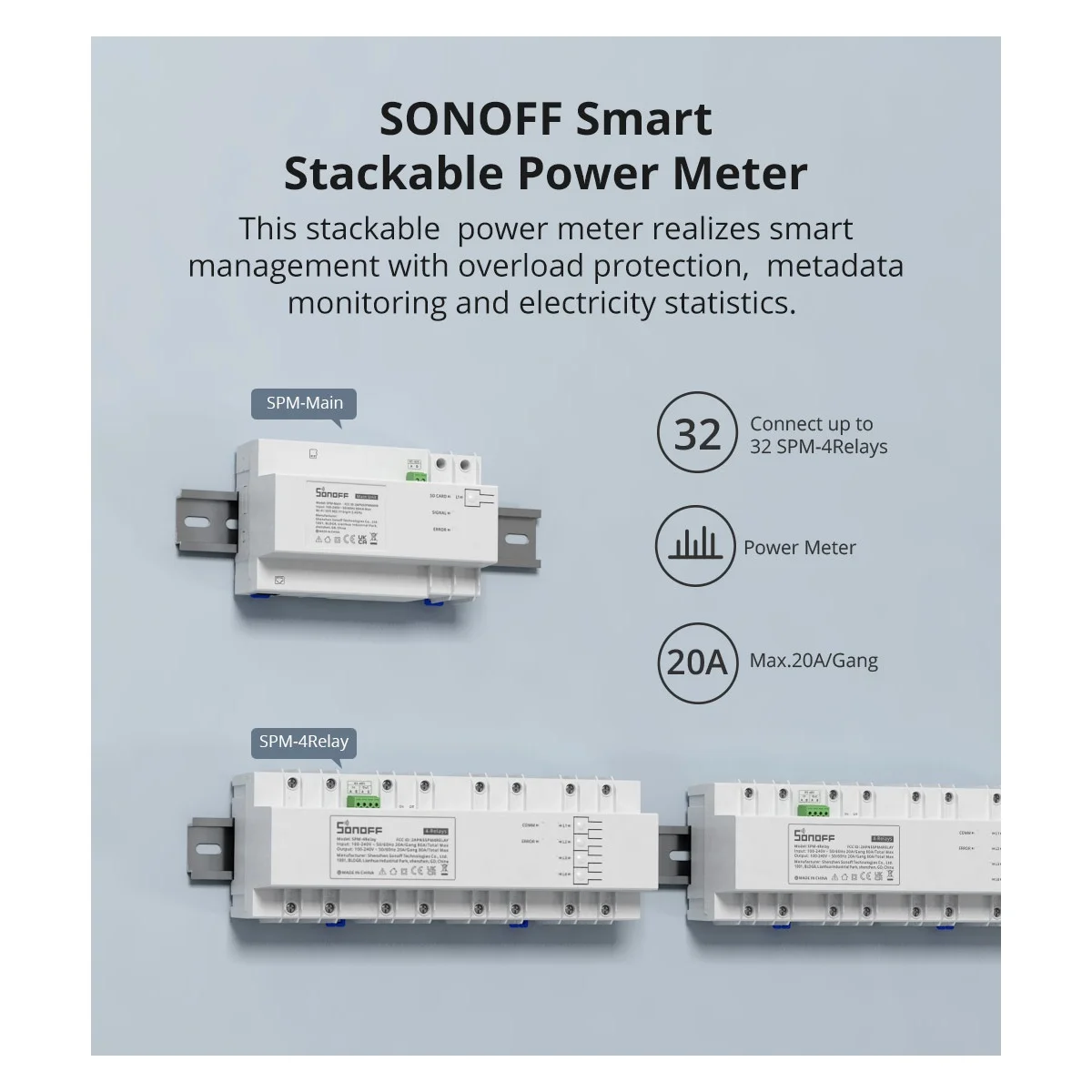 Sonoff SPM-Main Wifi Smart Stackable Power Meter