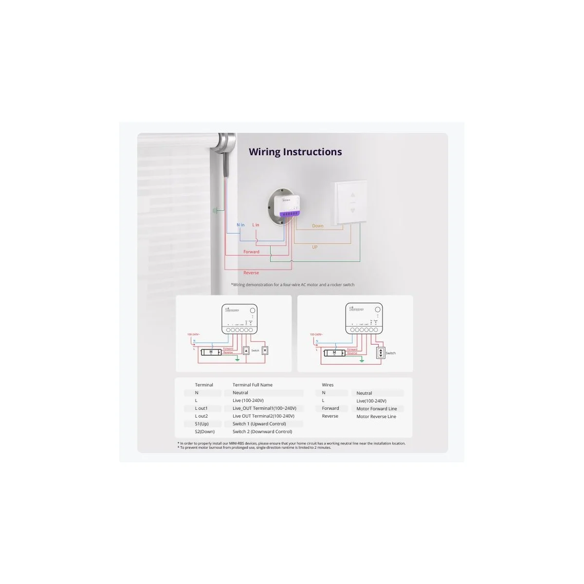 Sonoff WiFi Smart Switch MINI-RBS For Roller Shutter